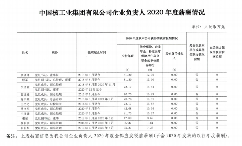 微信圖片_20211230103032